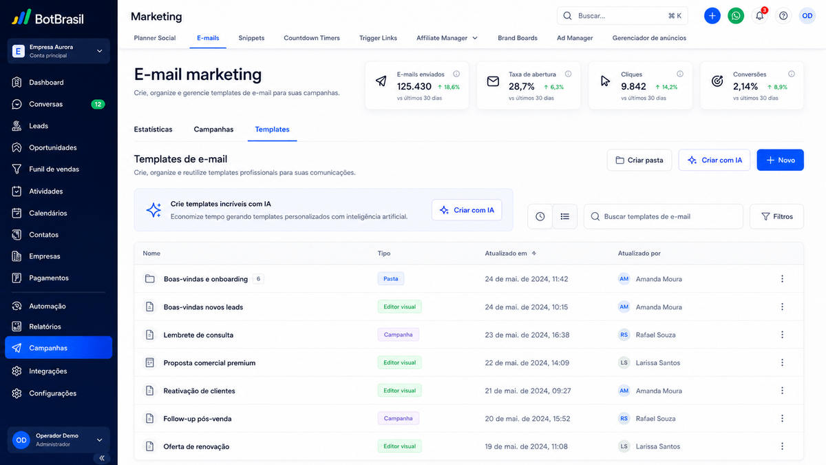 Construtor de campanhas multicanal da BotBrasil com WhatsApp, e-mail e Instagram — BotBrasil para clínicas de estética